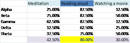 Figure 13b